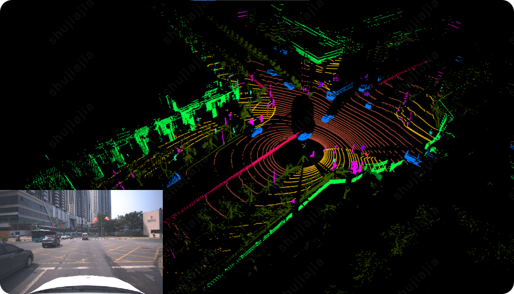 Ferramentas de Anotação de Dados
