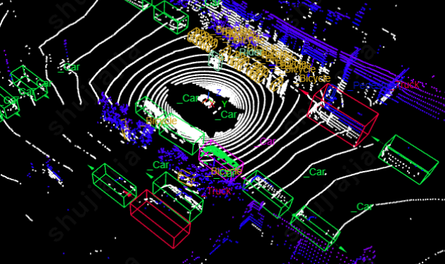 Experimente a Plataforma Nexdata: Teste Grátis