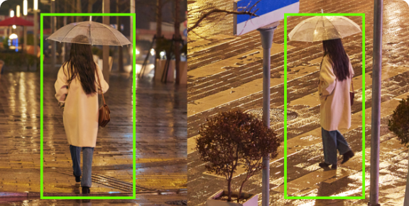 Rastreamento de Objetos entre Câmeras