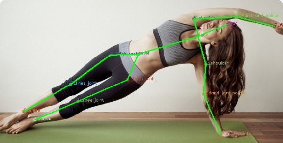 Reconhecimento de Comportamento Humano