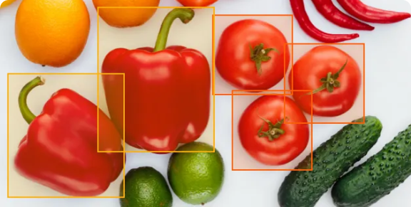 Relevância de Pesquisa