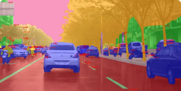 Segmentação Semântica ao Nível de Pixel